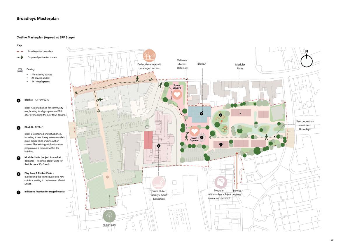 Graphical masterplan of CCTD Town Centre regeneration with annotation