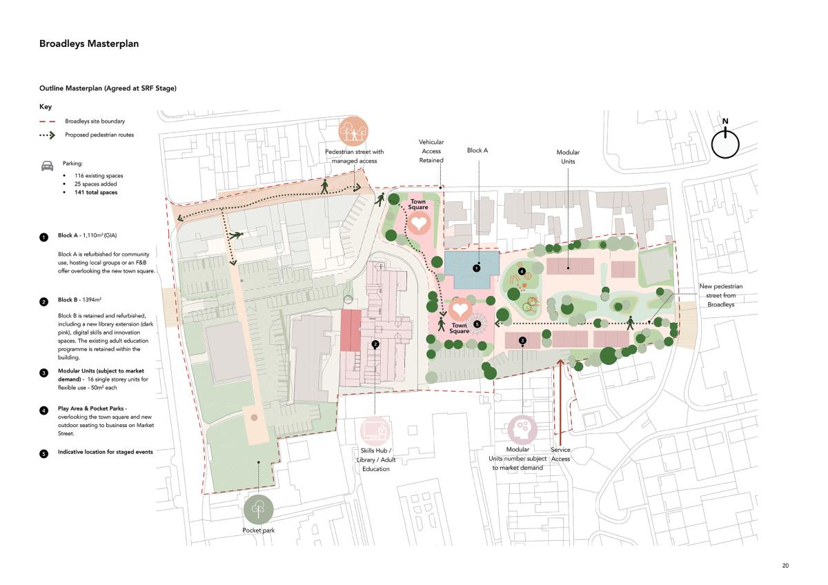 Graphical master plan of CCTD Town Centre regeneration with annotation