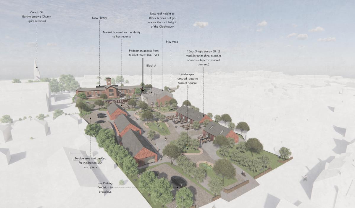 Annotated 3D aerial visual of Broadleys